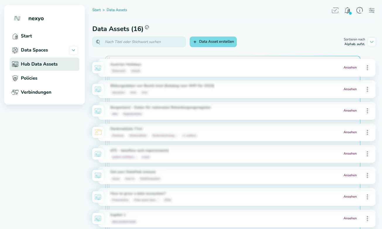 Data Assets