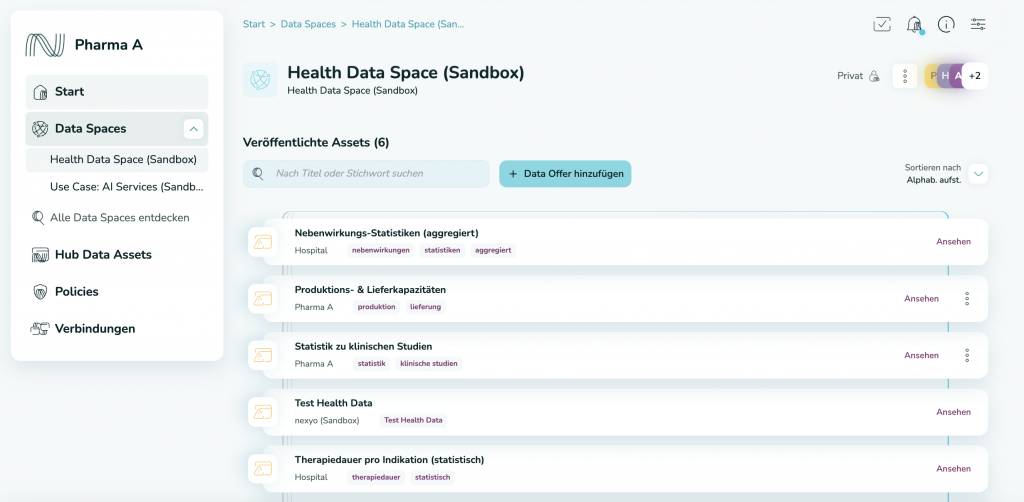 Health Data Space
